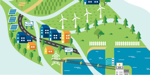 Inversores inmobiliarios podrán diversificar sus negocios a través de las energías renovables