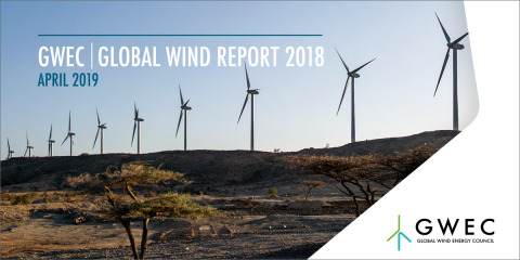 El Informe ‘Global Wind Report 2018’ de GWEC prevé un aumento de 330 GW en energía eólica en 2023