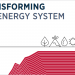 Irena insta a invertir el doble en renovables para alcanzar los objetivos del Acuerdo de París