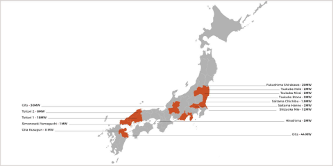 Cuatro nuevos proyectos fotovoltaicos en Japón sumarán 9,5 MW para el desarrollo de energía solar