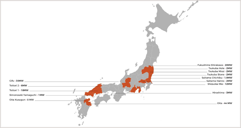 Mapa de los proyectos de Univergy en Japón 