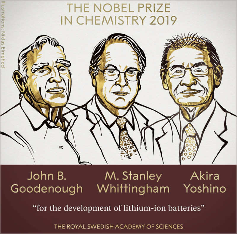 Ilustración galardonados Premio Nobel de Química 2019 