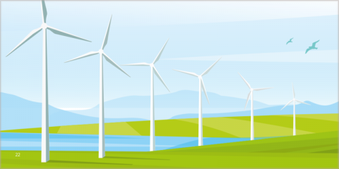 Un nuevo informe de Irena sitúa a Asia a la cabeza en energía eólica a nivel mundial en 2050