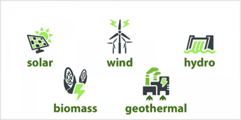 El BEI acuerda una política de préstamos para dejar de financiar proyectos de energía de combustibles fósiles