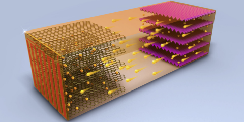 Investigadores de una universidad de Pensilvania desarrollan una batería que se recarga en diez minutos