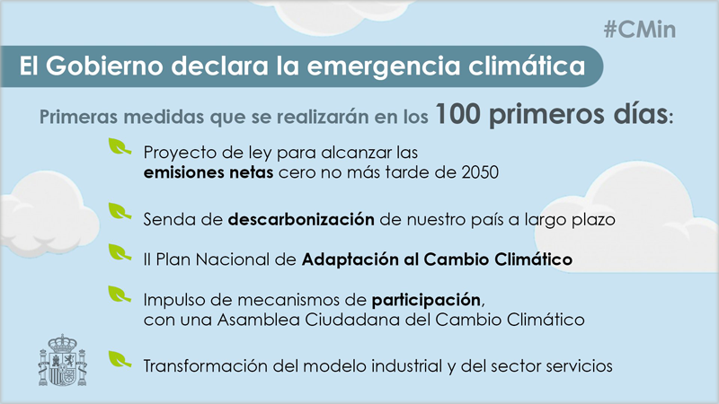 Medidas de la Declaración ante la Emergencia Climática y Ambiental en España