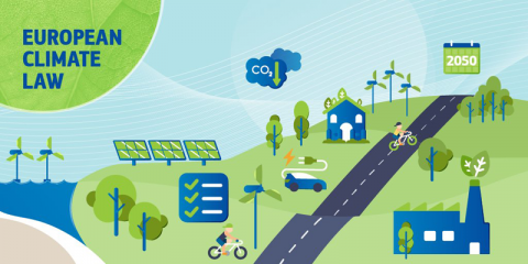 La Comisión Europea presenta la ley climática y abre una consulta pública para el Pacto sobre el Clima