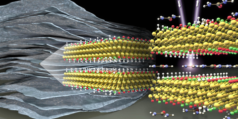 Desarrollan un material bidimensional que almacena grandes cantidades de energía rápidamente