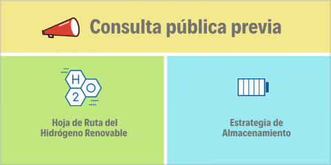 Consulta pública previa de la Estrategia de Almacenamiento y de la Hoja de Ruta de Hidrógeno Renovable