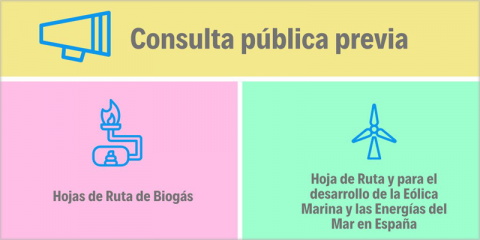 Consulta pública para las hojas de ruta del desarrollo de la eólica marina y de biogás