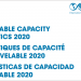 El sector renovable agregó 176 GW a nivel mundial en 2019, un 72% del total de la nueva capacidad energética