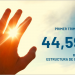 La cuota de renovables asciende al 44,59% en el primer trimestre del año en el sistema eléctrico nacional