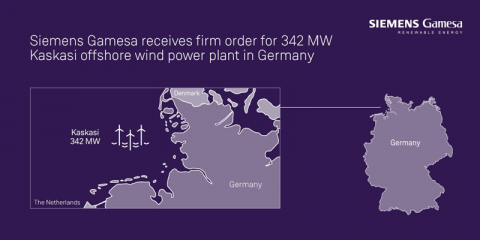 Suministro de 325 MW para el parque eólico offshore de Kaskasi en el Mar del Norte