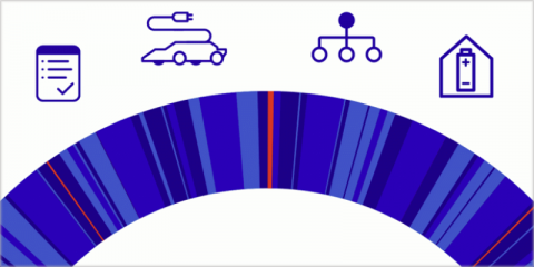 Equigy, nueva plataforma europea con tecnología blockchain para la flexibilidad de la red eléctrica