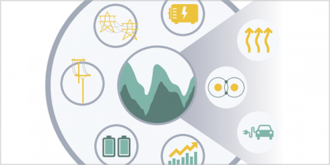 Irena organiza un webinar sobre la flexibilidad del sistema energético