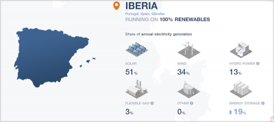 Un nuevo mapa muestra el potencial de sistemas eléctricos 100% ...