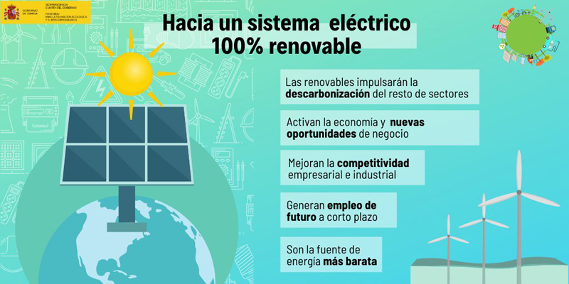 Cartel Hacia un sistema eléctrico 100% renovable