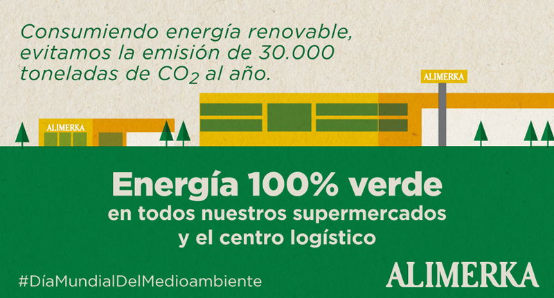 Cartel Alimerka energía 100% renovable