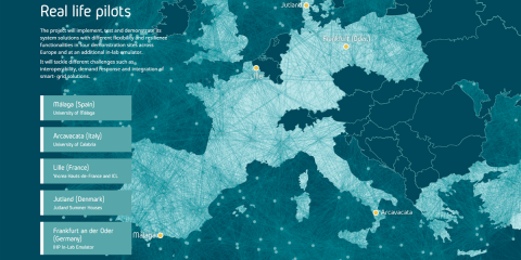 El proyecto EBalancePlus aumentará la flexibilidad energética de la red eléctrica