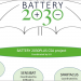 Arranca la investigación de Battery 2030+ con el inicio de siete proyectos