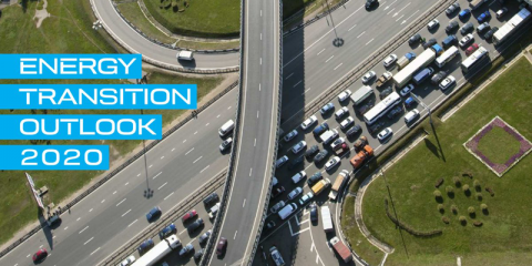 Nuevo informe muestra el impacto de la COVID-19 en la transición energética