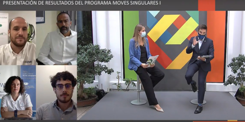 El Programa Moves Singulares destina 15 millones de euros a 25 proyectos