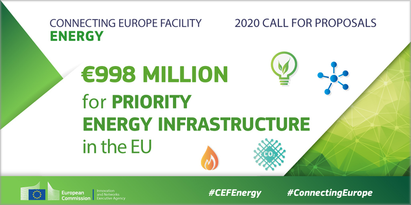 infraestructura energética europea