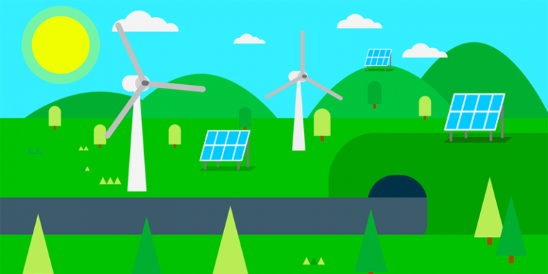 energía eólica y fotovoltaica