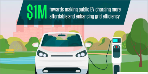 Canadá invierte un millón de dólares en una solución de recarga basada en blockchain