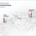 Abierto el corredor de recarga ultrarrápida que conecta Madrid y Barcelona