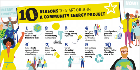Nueva guía para impulsar la creación de comunidades energéticas locales en Europa