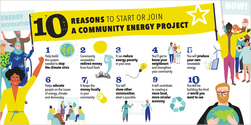 Razones para crear una comunidad energética local
