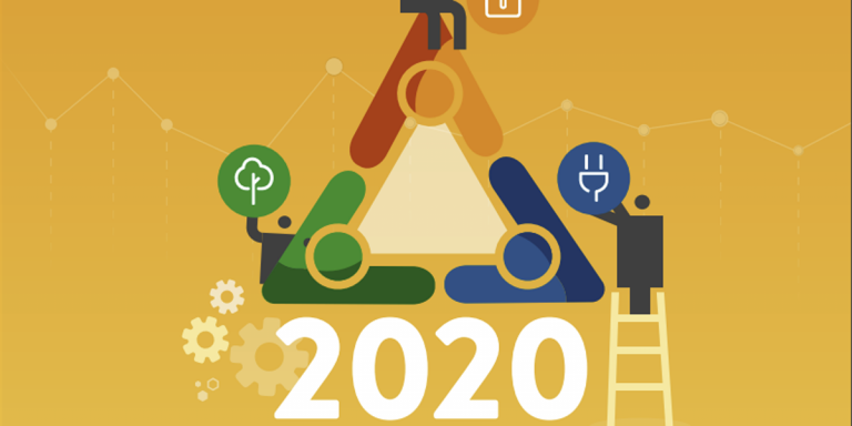 World Energy Trilemma Index 2020