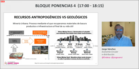 Grid Mining: Clave en la circularidad de la distribución eléctrica