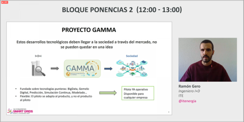 Gestión digitalizada de la energía, autoconsumo, movilidad eléctrica y almacenamiento (GAMMA)