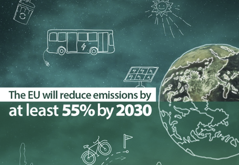 objetivo de reducción de las emisiones de gases de efecto invernadero de al menos un 55% en 2030