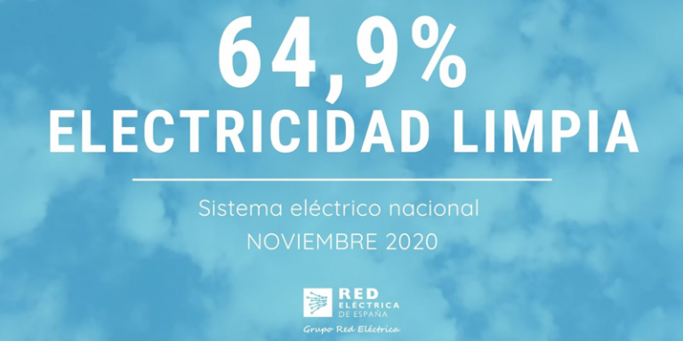 Electricidad limpia