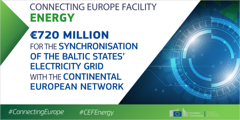 Acuerdo de subvención de 720 millones para el proyecto de Sincronización del Báltico