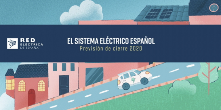 Previsión de cierre 2020 del sistema eléctrico español