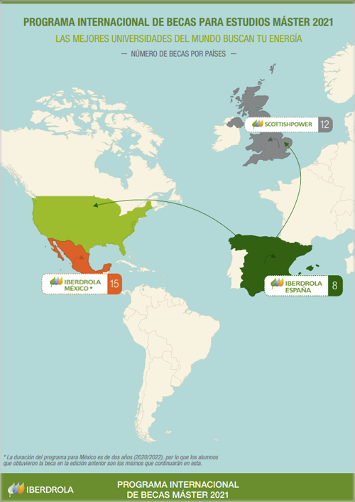 Mapa becas máster Iberdrola