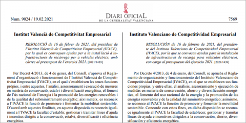 Ivace financiará hasta el 80% del coste de la instalación de puntos de recarga de uso público