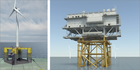 El proyecto WIND2GRID diseñará y desarrollará un nuevo concepto de subestación offshore flotante