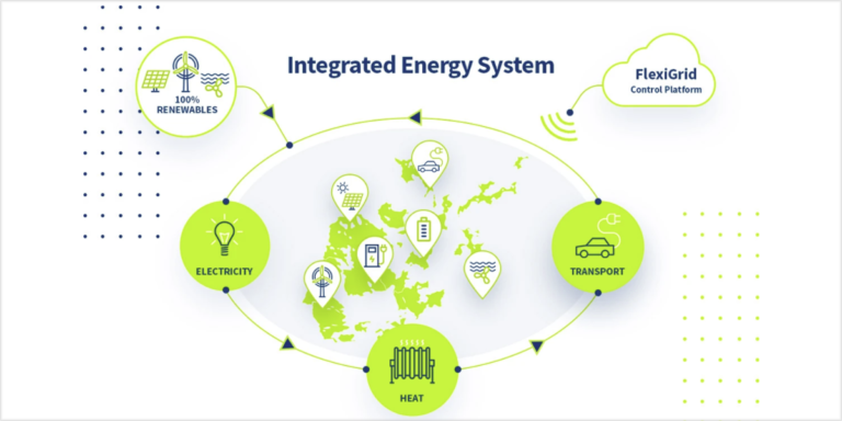 sistema energético integrado ReFLEX Orkney