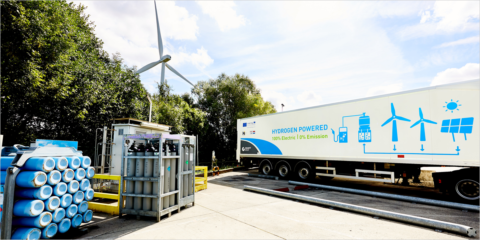 La Comisión Europea lanza una convocatoria para iniciativas de hidrógeno renovable