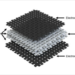 La URJC desarrolla un prototipo de supercondensador estructural para la movilidad eléctrica