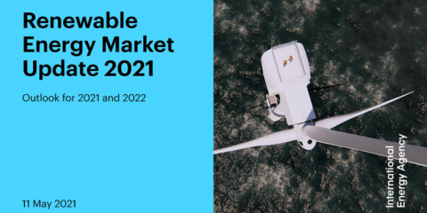 La nueva capacidad de electricidad renovable mundial aumentó un 45% en 2020, el ritmo más rápido en dos décadas