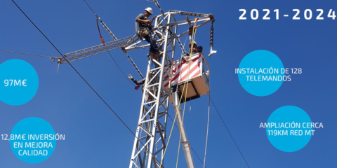 Inversión de 97 millones para mejorar las redes de distribución en la provincia de Badajoz