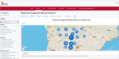 Nuevo mapa web de los puntos de recarga para VE de acceso público situados en Castilla y León