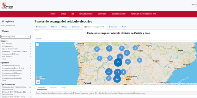 Mapa web de los puntos de recarga para VE de acceso público situados en Castilla y León