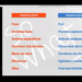 Disponible el webinar de CIC Consulting Informático sobre la integración IT/OT en la industria del futuro